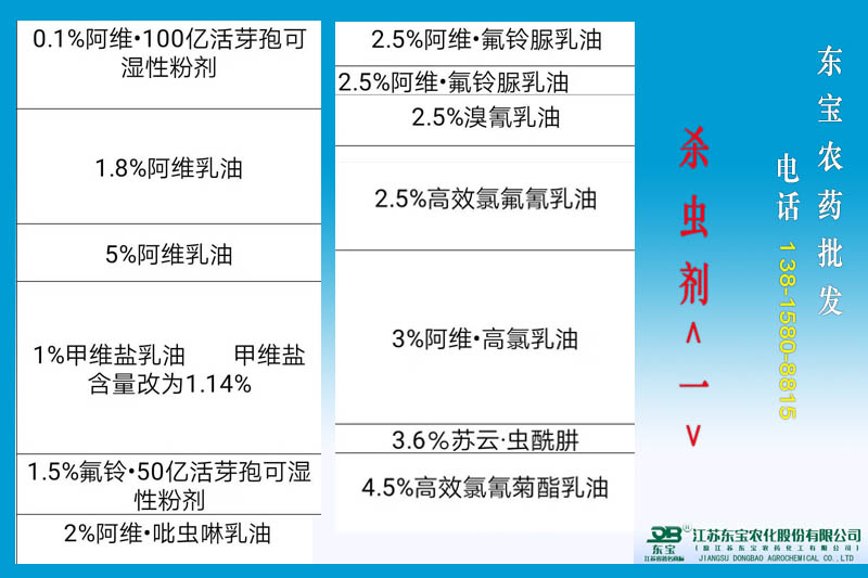 東寶殺蟲(chóng)劑(一)