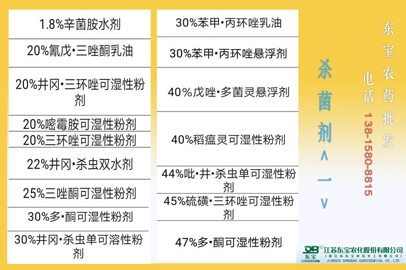 東寶殺菌劑(一)